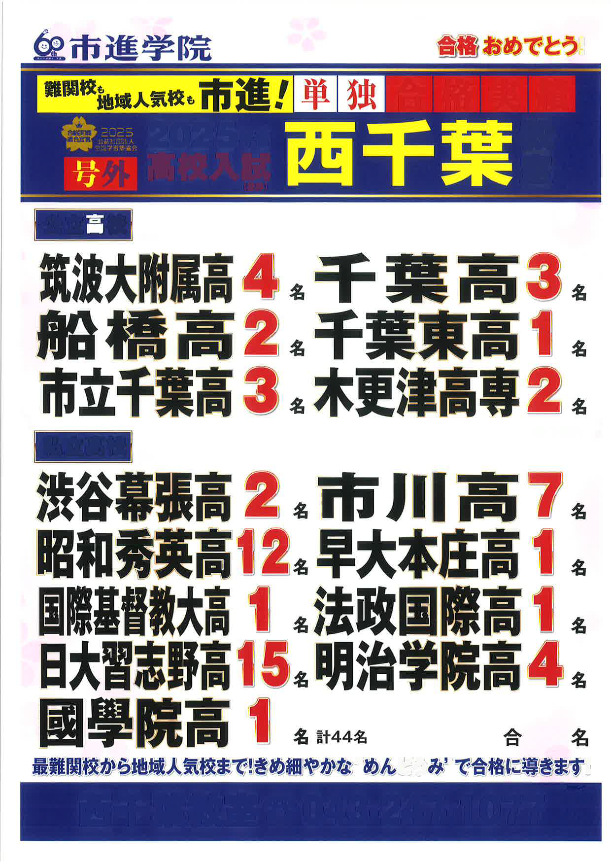 西千葉教室